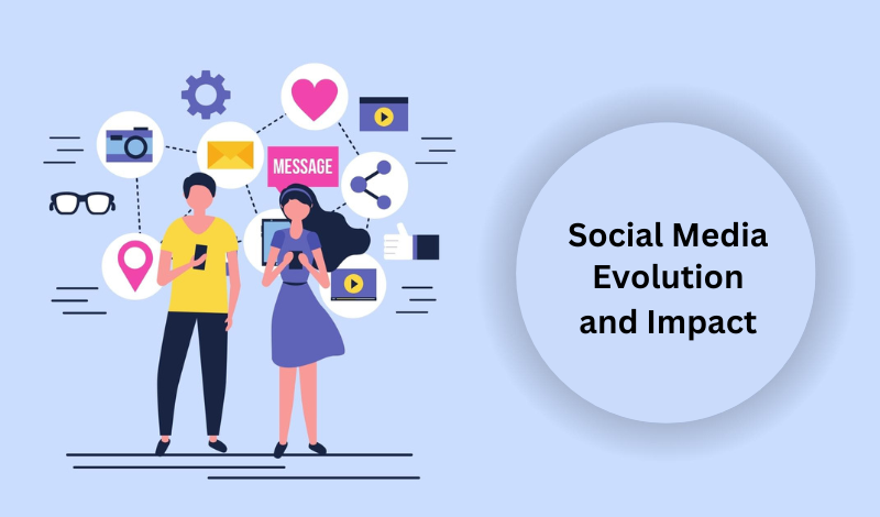 Social Media Evolution and Impact