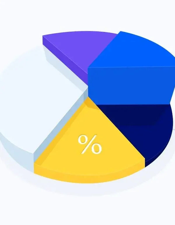 Experience and Engagement