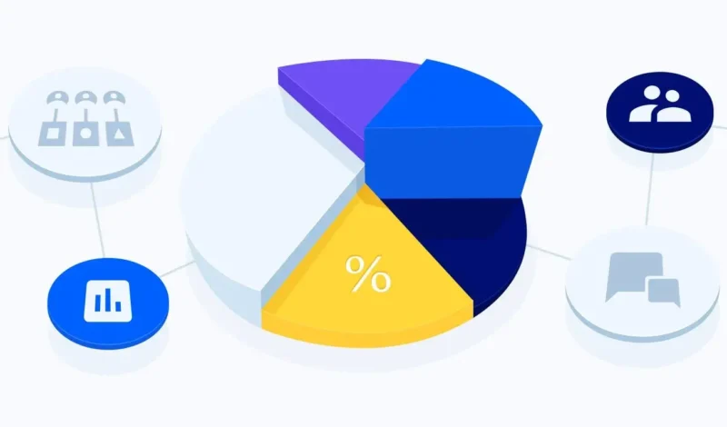 Experience and Engagement